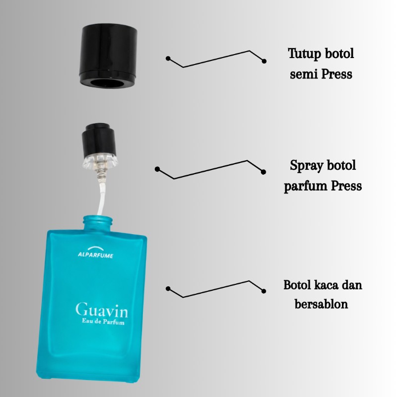 GUAVIN - Eau de Parfume - Angle 2